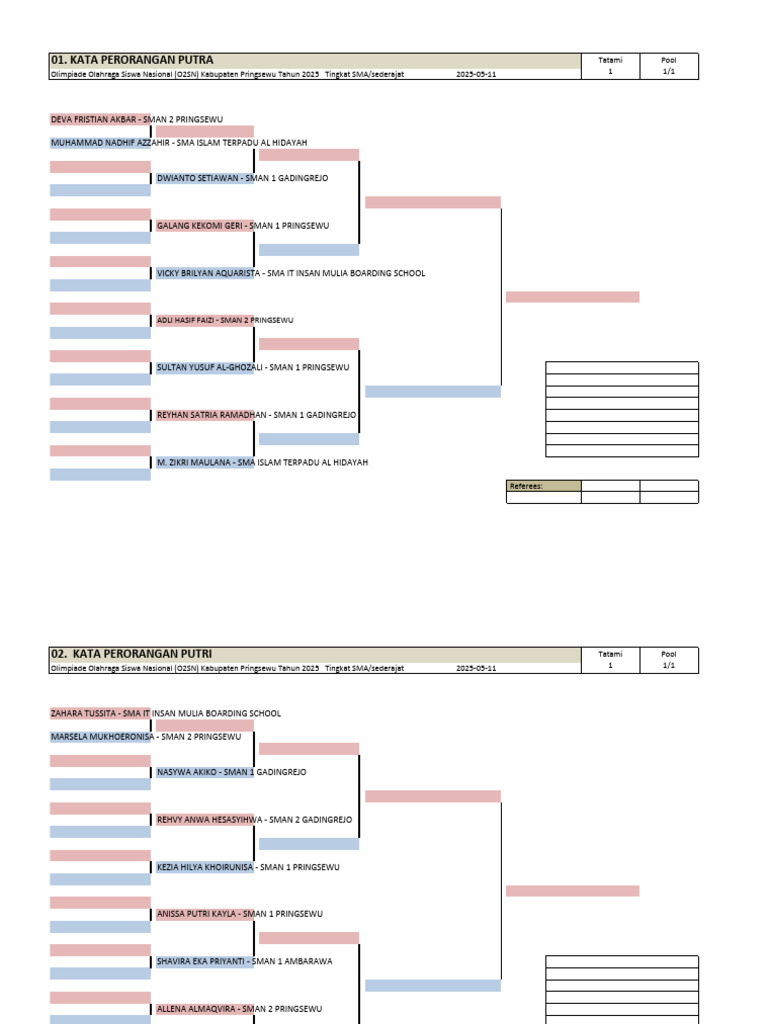 Bagan O2SN 2025 SMA Karate | PDF
