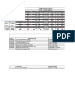 Vns Business School Time Table-Term 2: QT Lunch ME FM HRM Lang. Lab