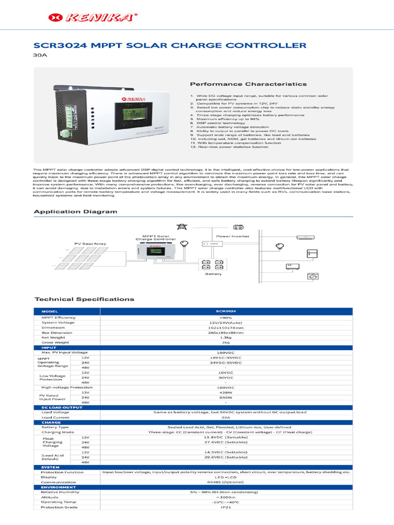 SCR 3024 | PDF