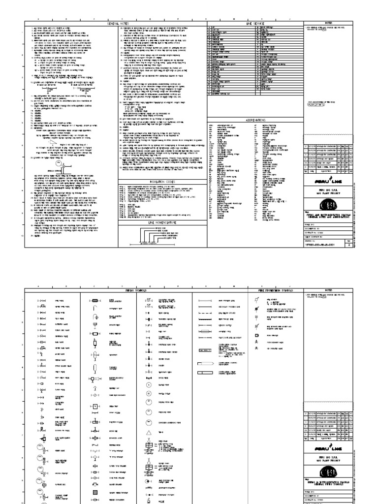 Isa | PDF