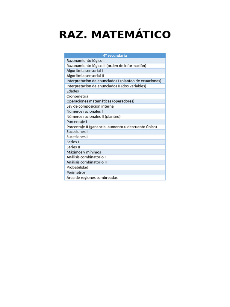 Raz Mat | PDF