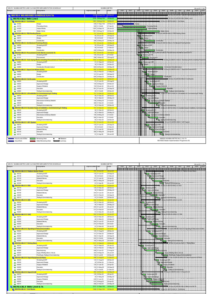 Mumbai Metro Line 5 & 9 Schedule | PDF | Land Transport | Public Transport