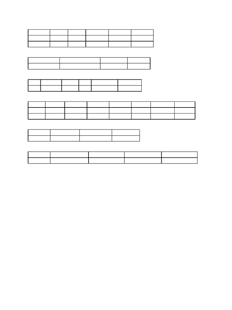 Structural Analysis of Frame Element F0 | PDF
