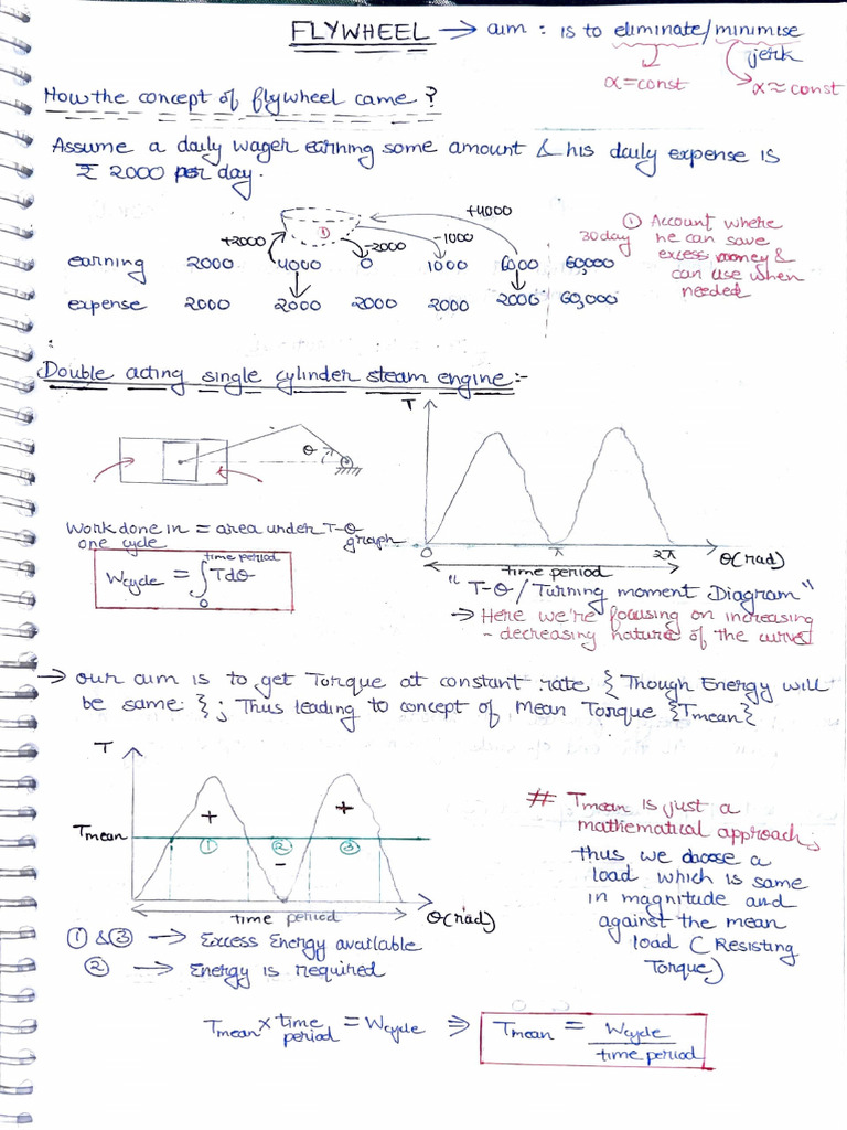 Flywheel | PDF