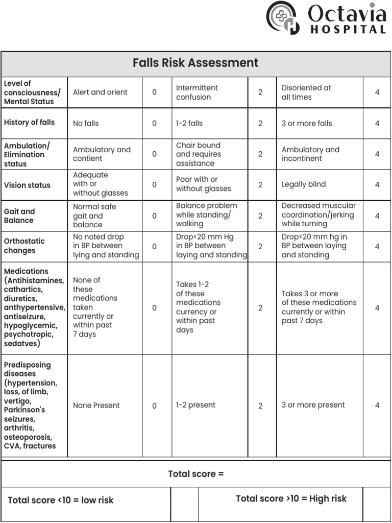 Falls Risk Assessment Guidelines | PDF | Medical Specialties | Diseases ...