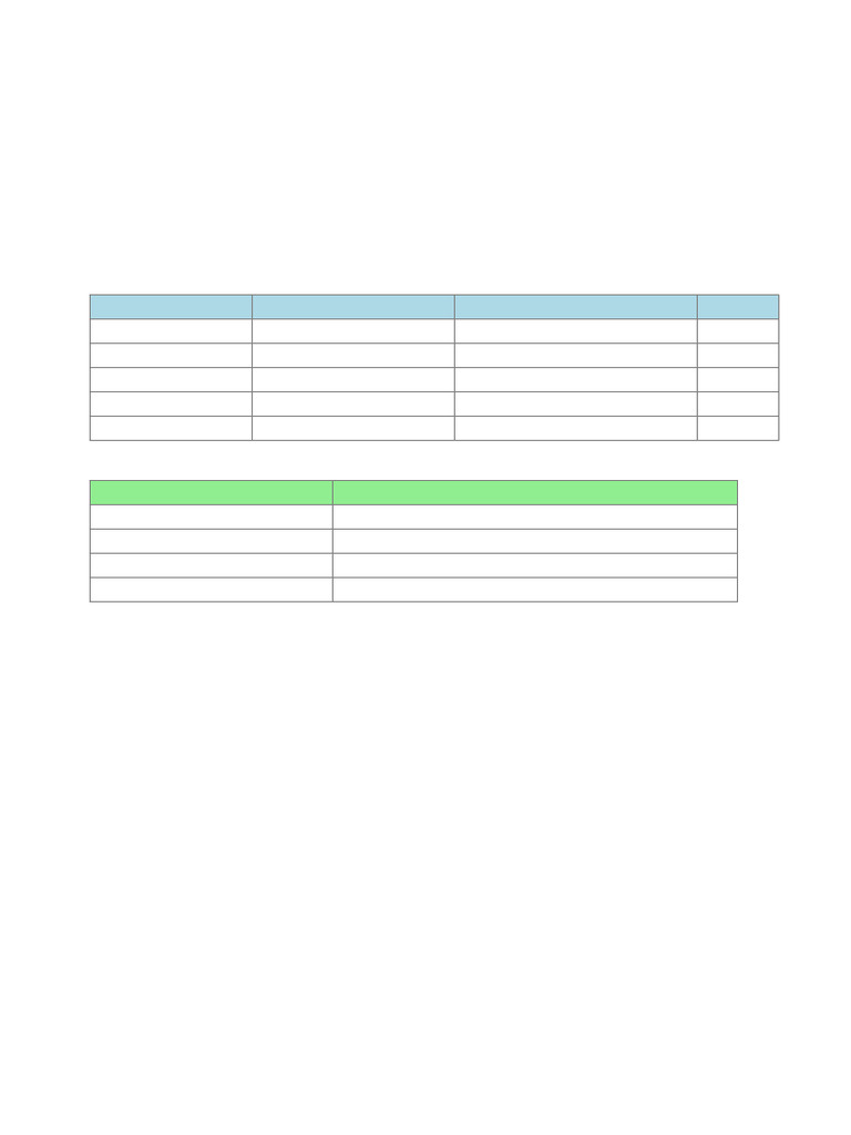 75 Day Challenge Plan | PDF