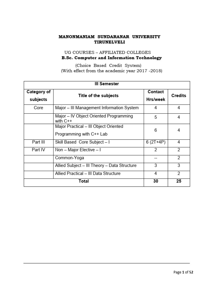 Java Programming and Data Structures | PDF | C++ | Class (Computer ...