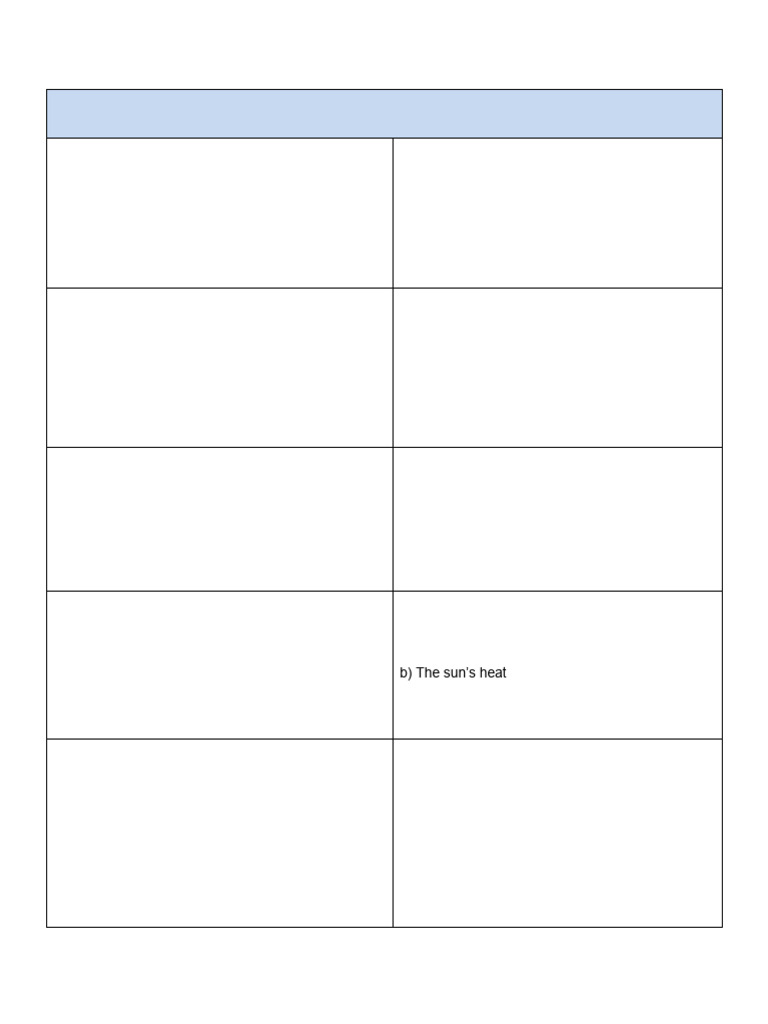 BHS Grade 4 Spring Term 2024 | PDF | Weathering | Soil
