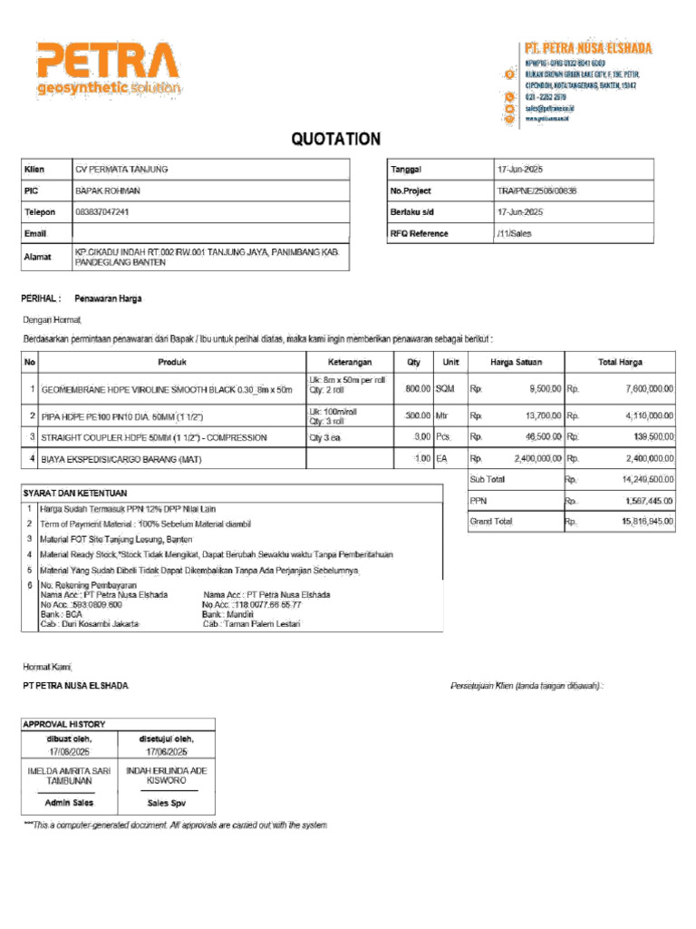 Fsasd | PDF