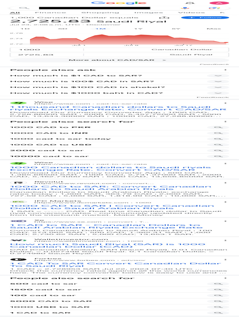 1000 Cad To Sar - Google Search | PDF | Canadian Dollar | Financial Markets