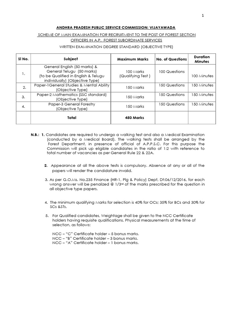 FSO's Mains Examination SchemeSyllabus | PDF | Factorization | Equations