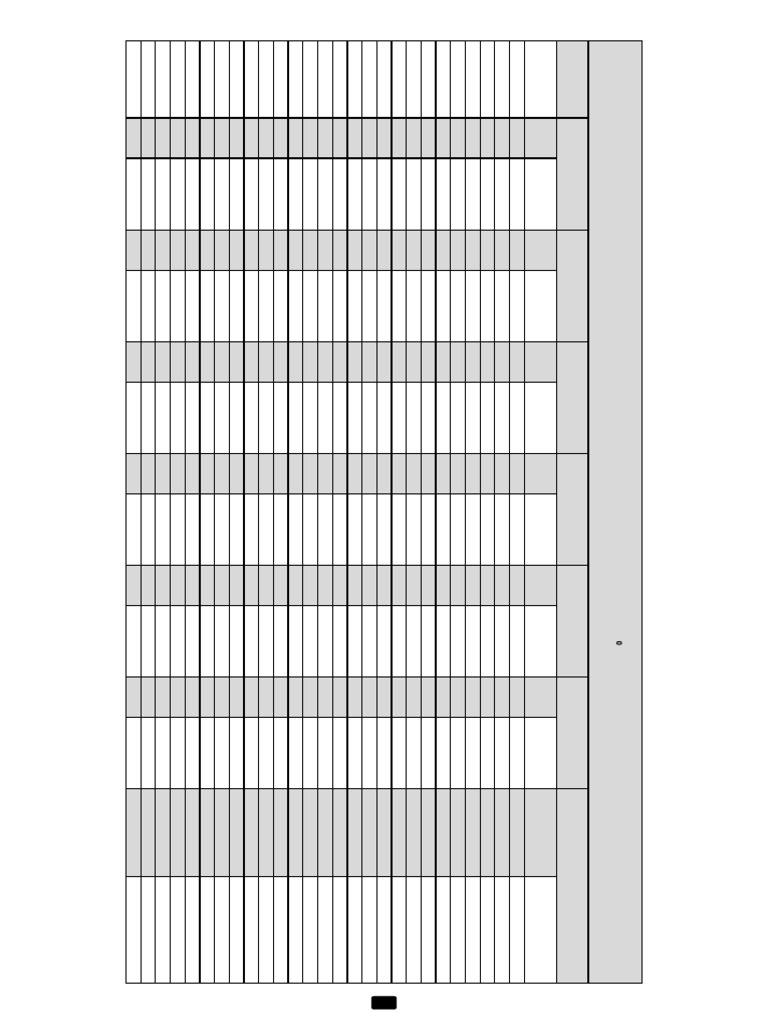 British Standard Whitworth Thread Chart | PDF | Cutting Tools ...