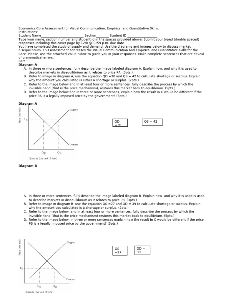 Economics Assessment: Market Disequilibrium | PDF | Economic ...