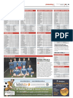 Clasificaciones de las ligas de Futbolcity en Superdeporte. 4 de Abril 2012