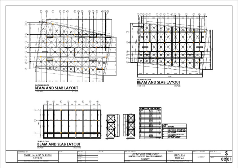 Beam and Slab Layout for Learning Facility | PDF