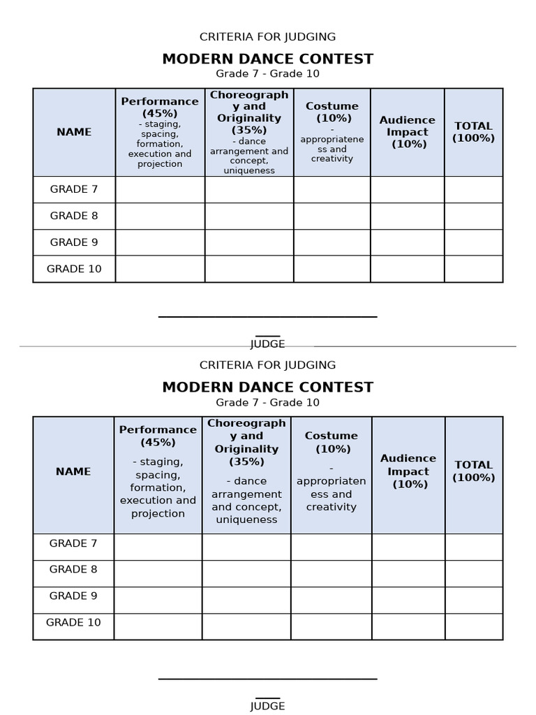 Judging Criteria for Modern Dance Contest | PDF