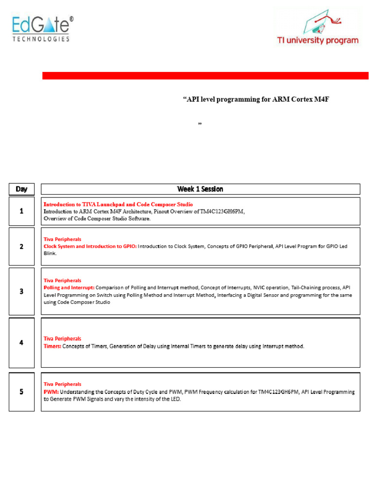 Certified Embedded Systems Internship | PDF