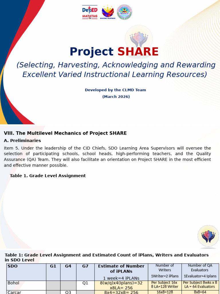 Project SHARE: iPlan Development Guide | PDF