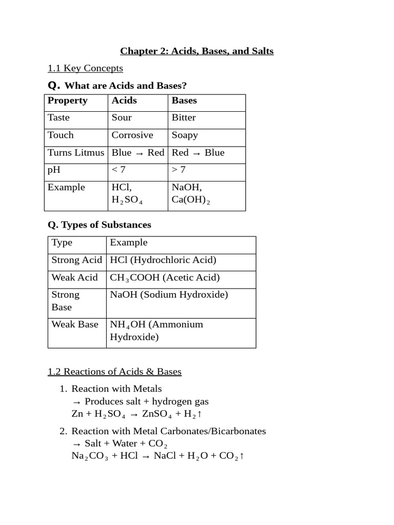 Class 7 Science: Acids, Bases, Salts | PDF | Acid | Sodium Hydroxide