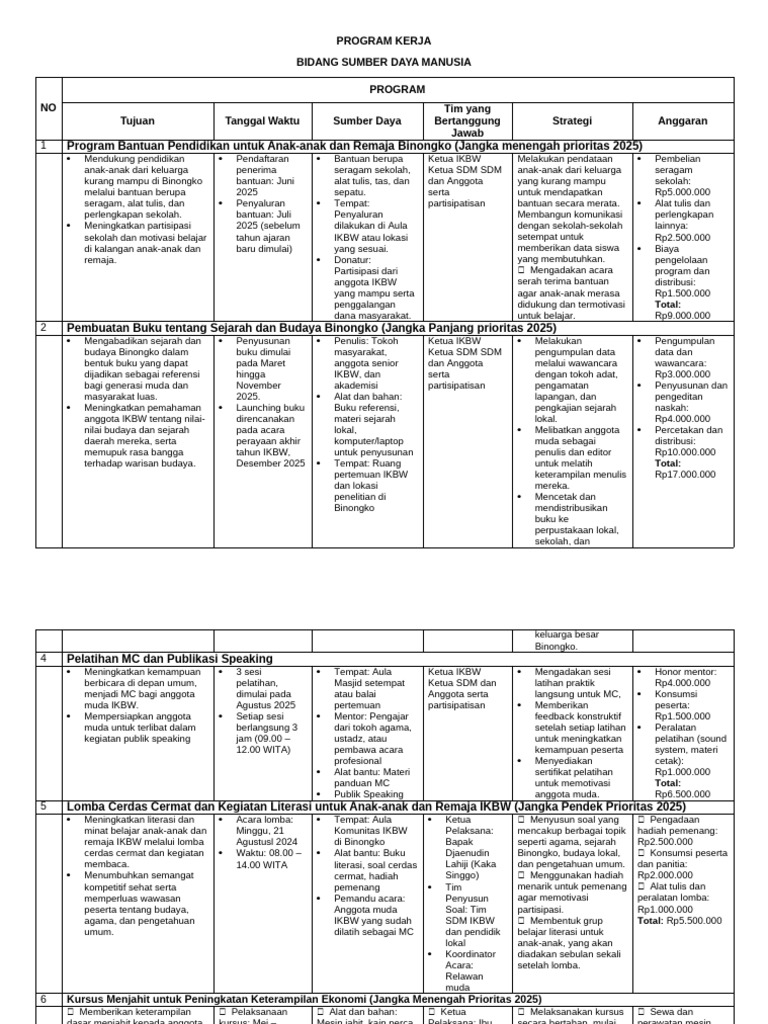 Program Kerja SDM 2024-2026 | PDF