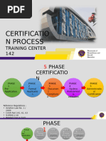 QCTO Accreditation Checklist Guide | PDF