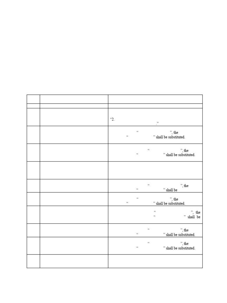Customs Notification No. 38 - 2024 | PDF