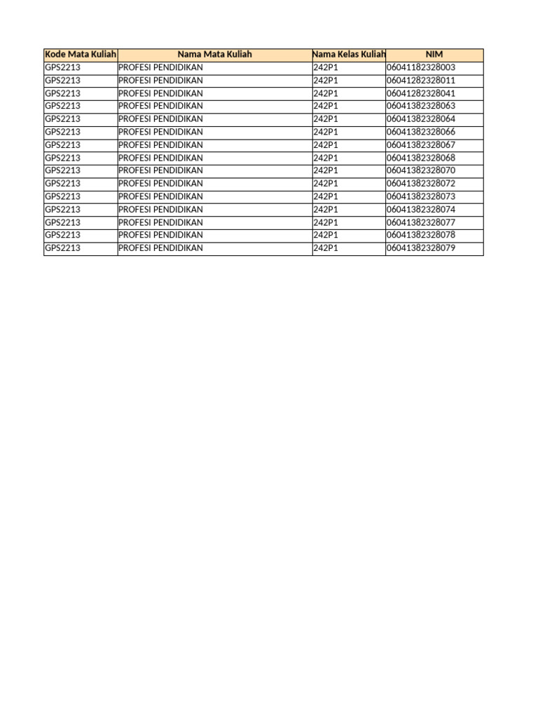 Dpna Gps2213 Profesi Pendidikan 242p1 | PDF