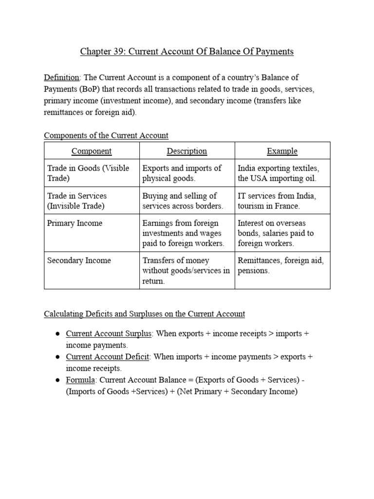 Chapter 39-Current Account of Balance of Payments | PDF | Balance Of ...