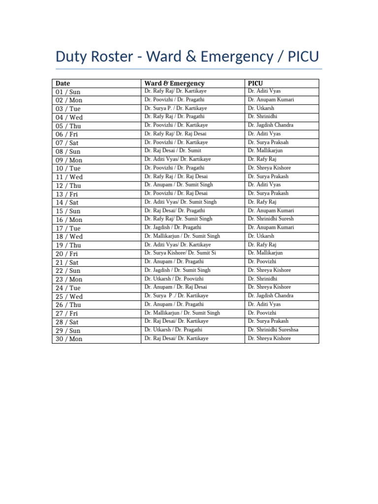 Weekly Duty Roster: Ward & PICU | PDF