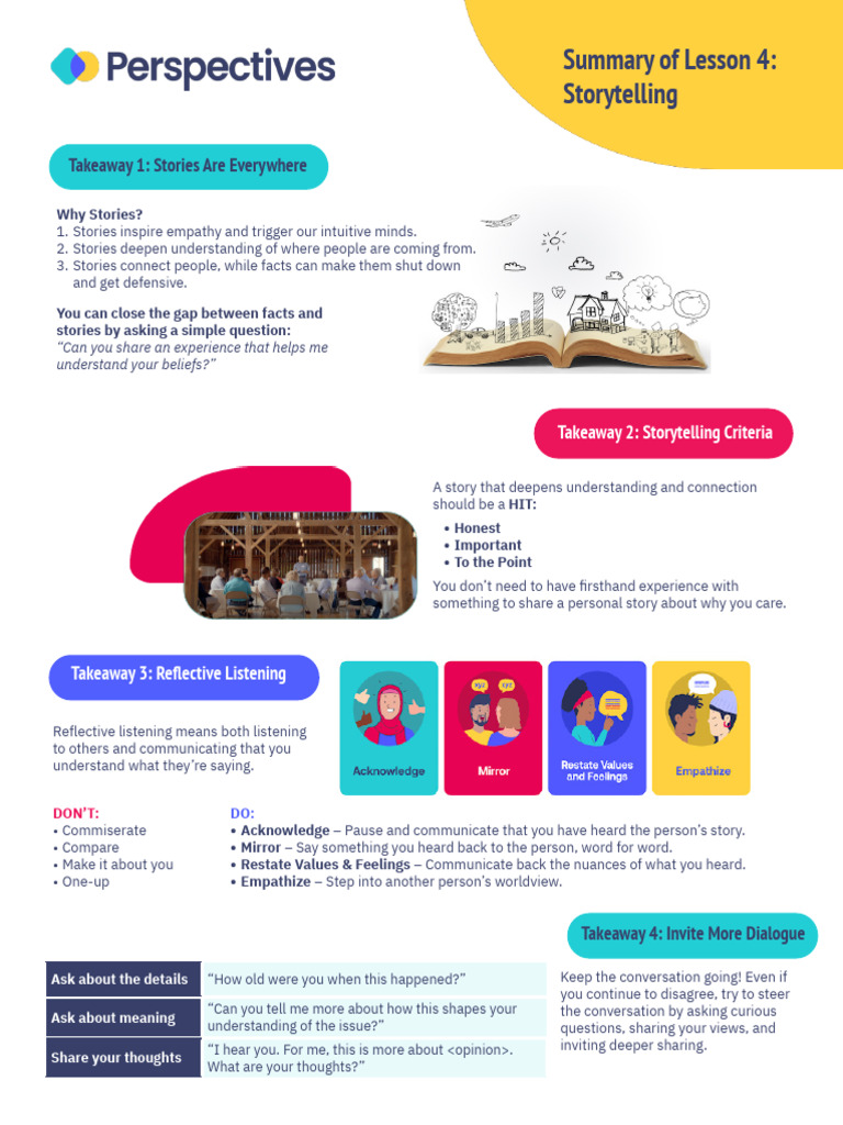 Lesson 4 One Page Summary | PDF | Empathy | Human Communication