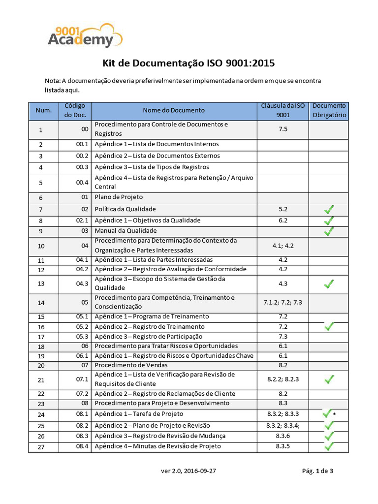 Kit de Documentação ISO 9001:2015 | PDF