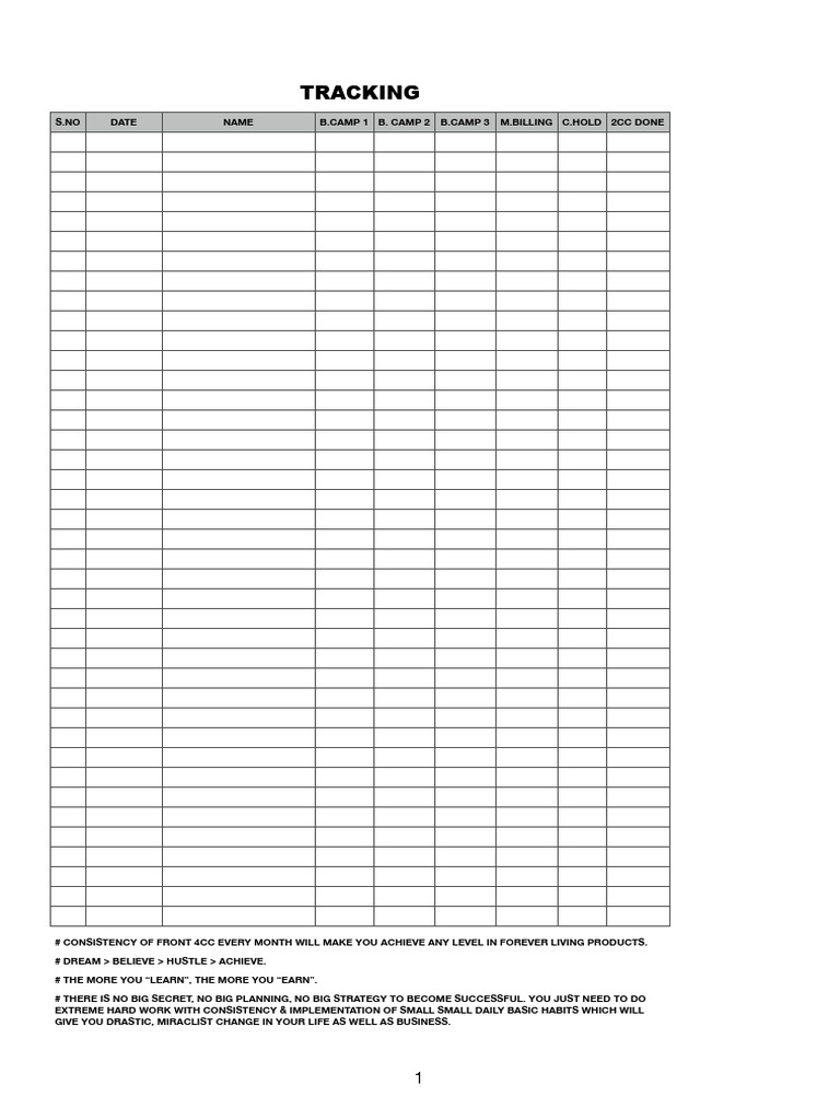 Success Through Consistency and Hard Work | PDF