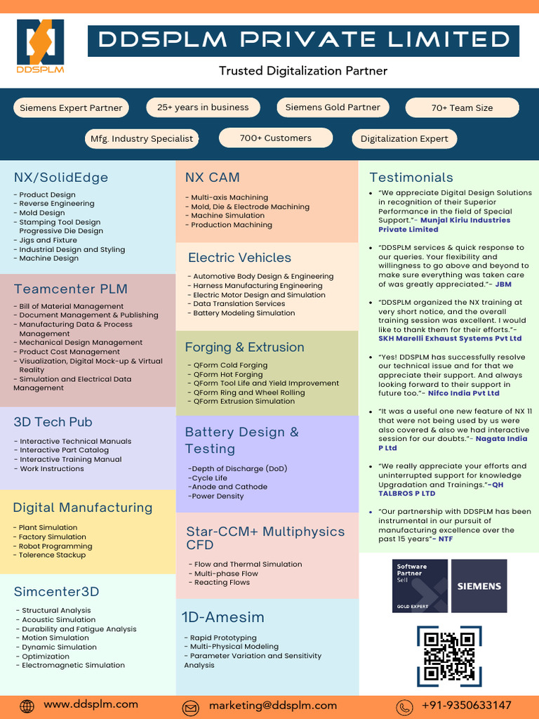 DDSPLM Flyer | PDF | Simulation | Mechanical Engineering