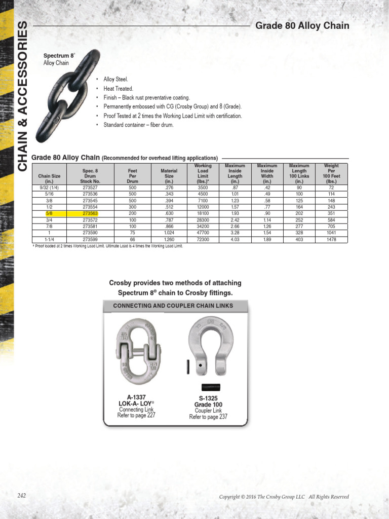 Spectrum 8 Alloy Chain Specifications | PDF | Secondary Sector Of The ...