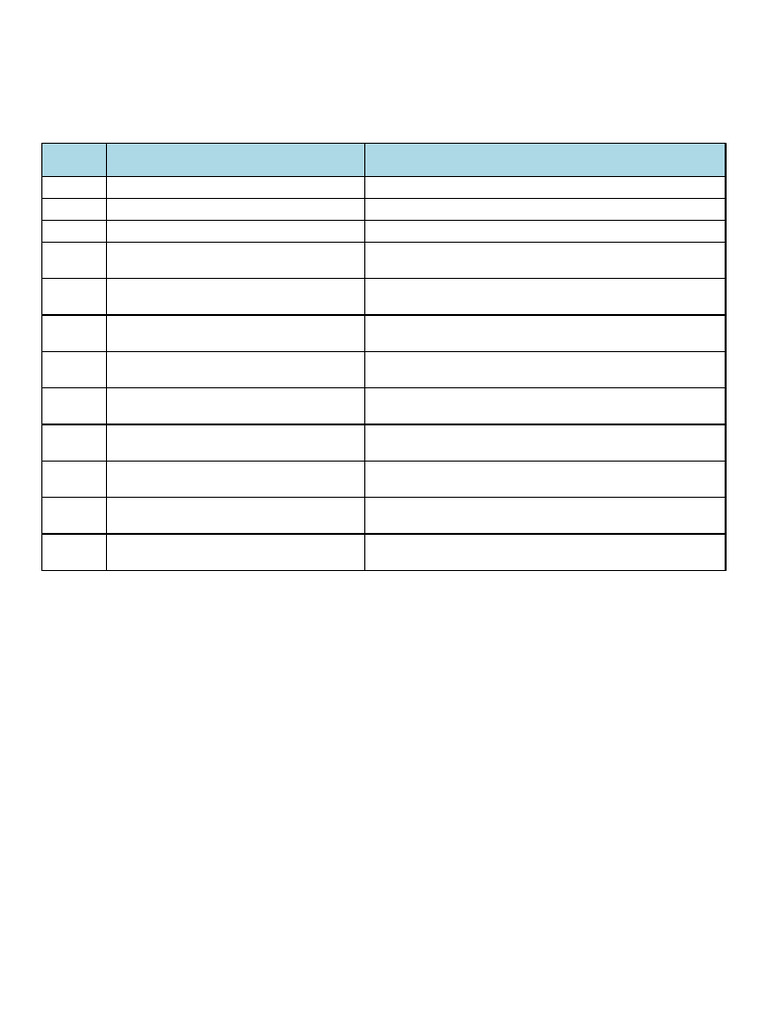 Subject-Verb Agreement Rules Chart | PDF | Grammatical Number | Plural
