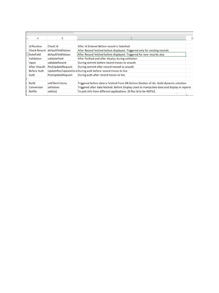 Methods and Classes Used For Routines | PDF