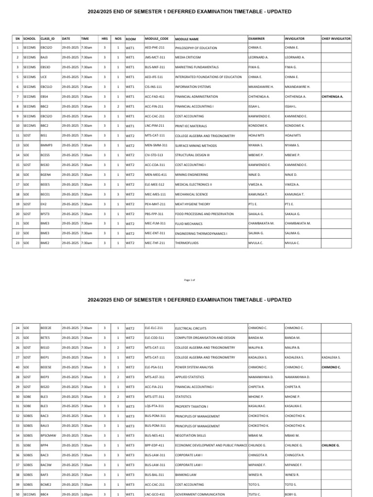 2024-2025 Semester 1 - Deferred Examination Timetable - Updated | PDF