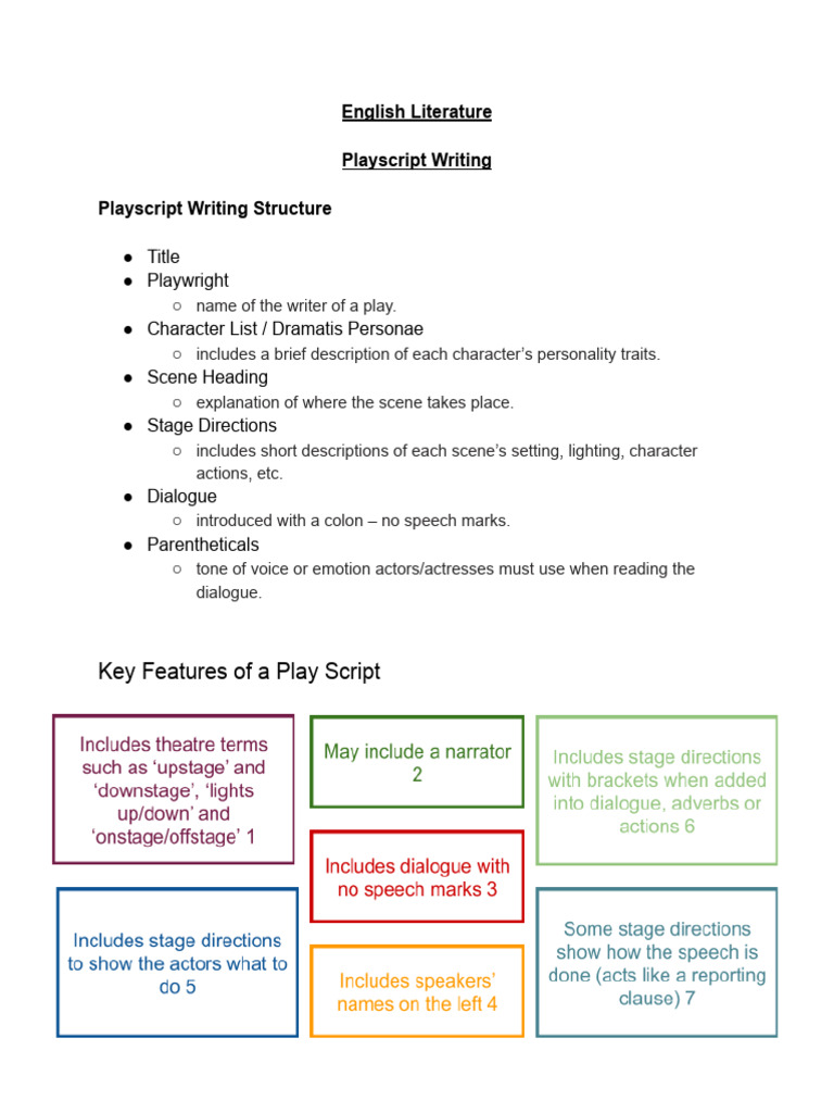 Playscript Writing Guide and Structure | PDF