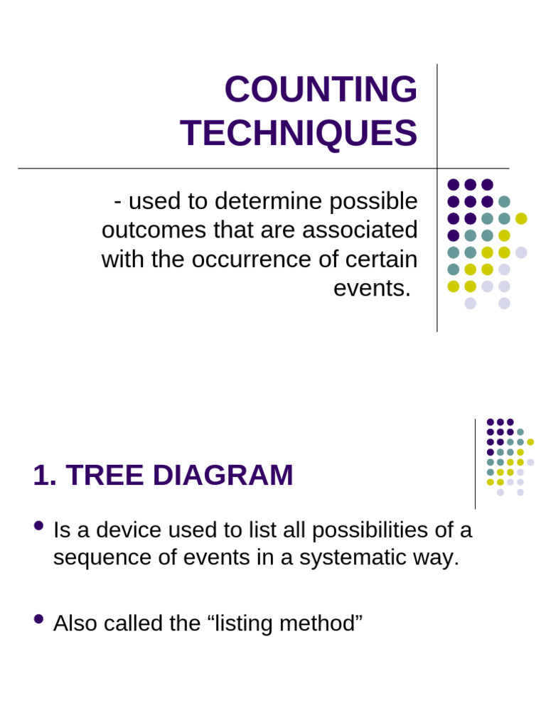 CountingTechniques | PDF | Student Sport