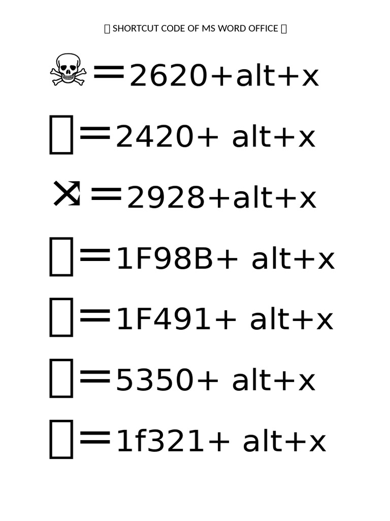 MS Word Alt+X Symbol Codes List | PDF