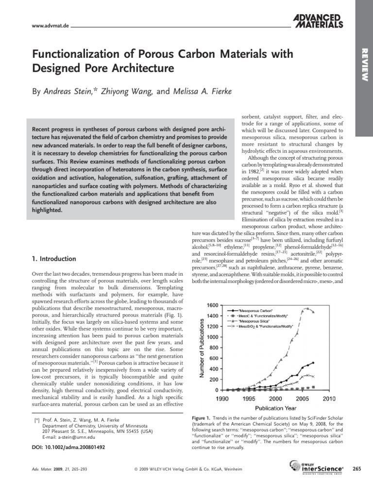 Functionalization of Porous Carbon Materials | PDF | Porosity | Carbon