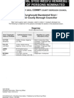 Deganwy Statement of Persons Nominated - County