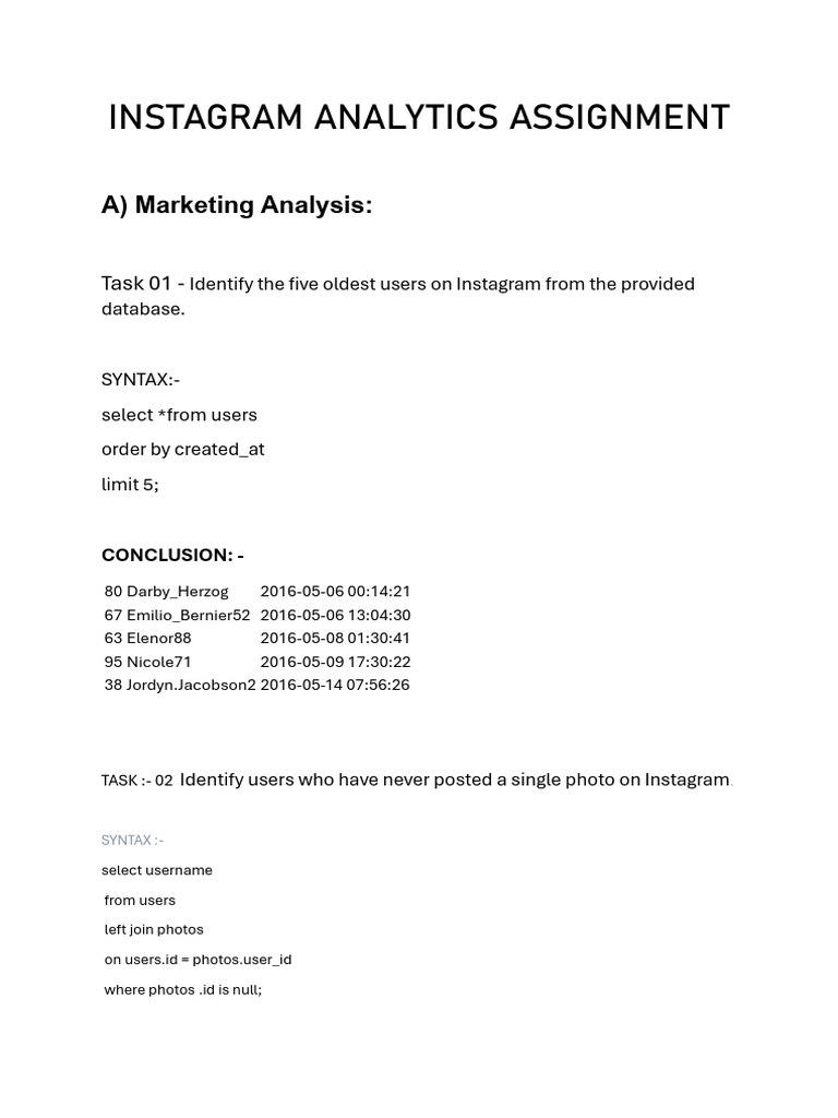Instragram Analytics Assigement Fair | PDF | Data | Sql
