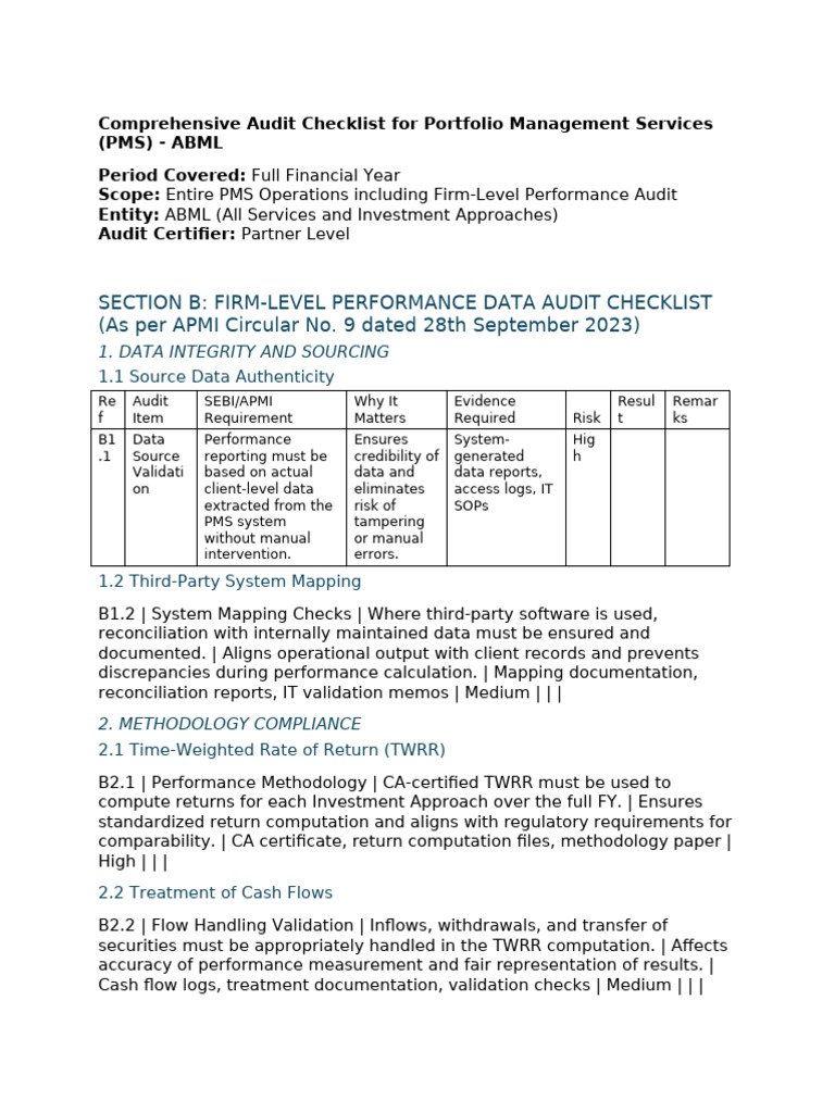 PMS Audit Checklist for ABML | PDF | Audit | Auditor's Report