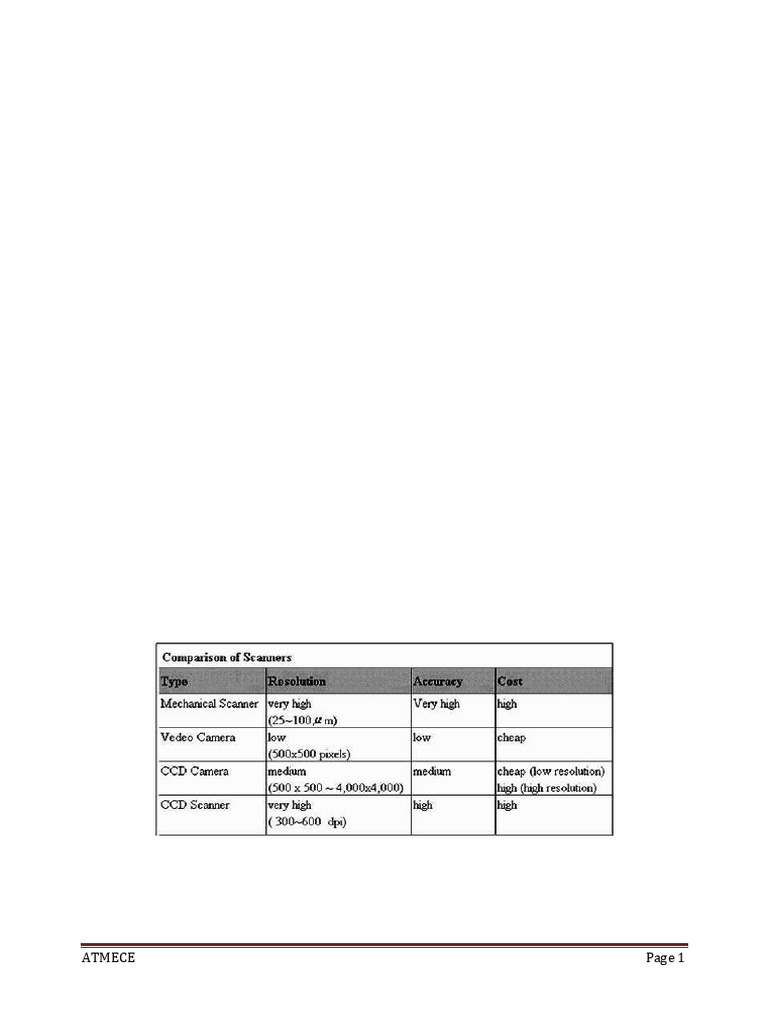 Scanners for GIS Raster Data Input | PDF | Geographic Information ...