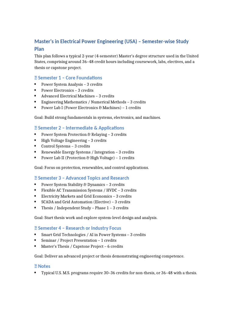 Masters Electrical Power Engineering USA Study Plan | PDF