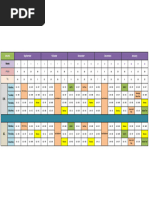 Officer Matrix Completion Guide | PDF | Oil Tanker | Public Key Certificate