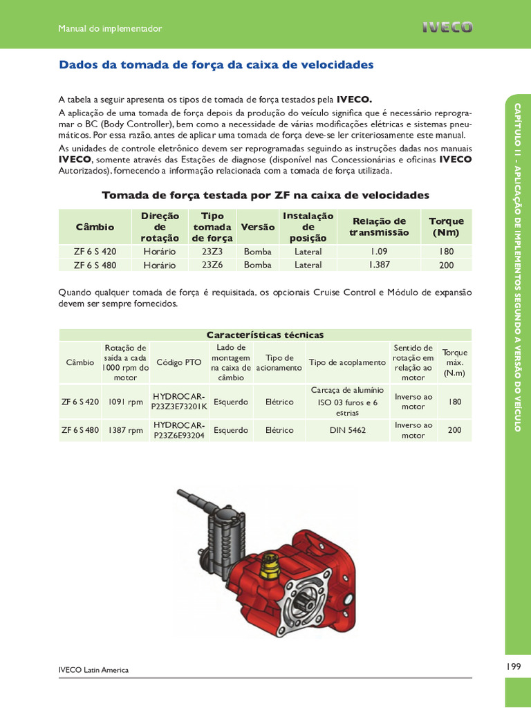 PTO Daily | PDF