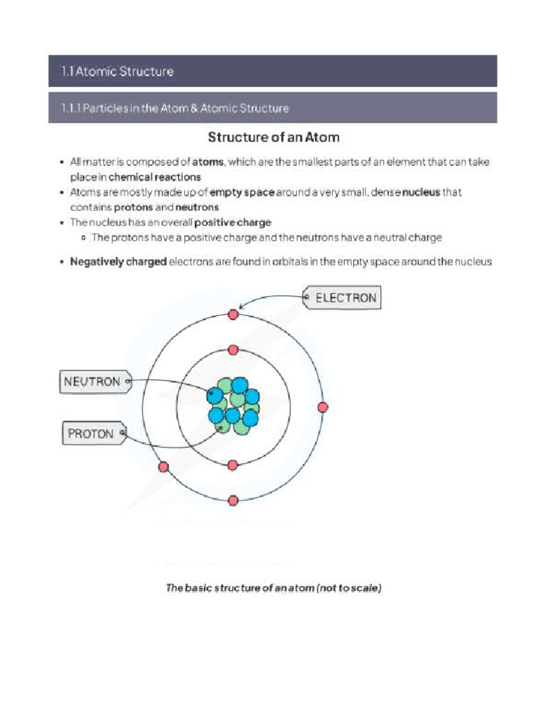 CHP 1 Atomic Structure | PDF