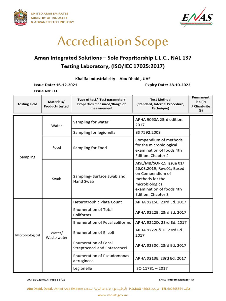 MOIAT Accredited Testing Lab Scope | PDF | Oxide | United Arab Emirates